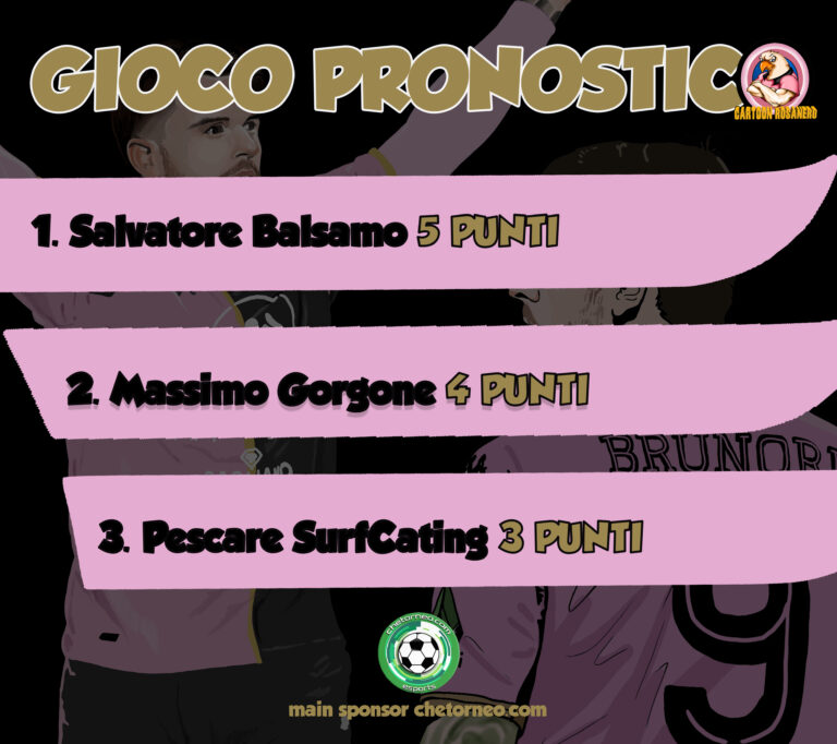 Classifica gioco pronostico aggiornata dopo #PalSud